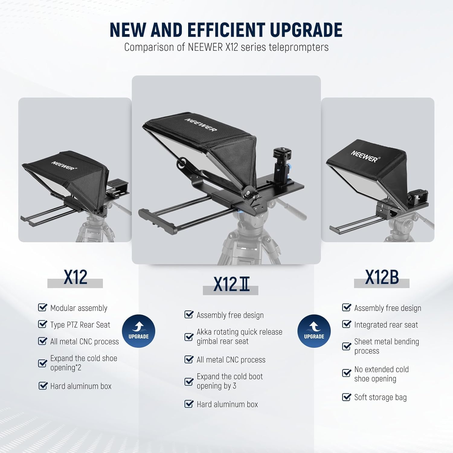 Teleprompter for iPad Tablets  - Camera Cold Shoe ulasan dan harga