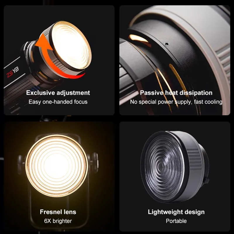 Fresnel Lens 15-55 Degree Adju - Photography Zoom ulasan dan harga