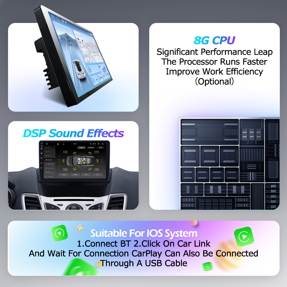 Android 16 Auto Radio For Rena - Photograph Mp3 ulasan dan harga