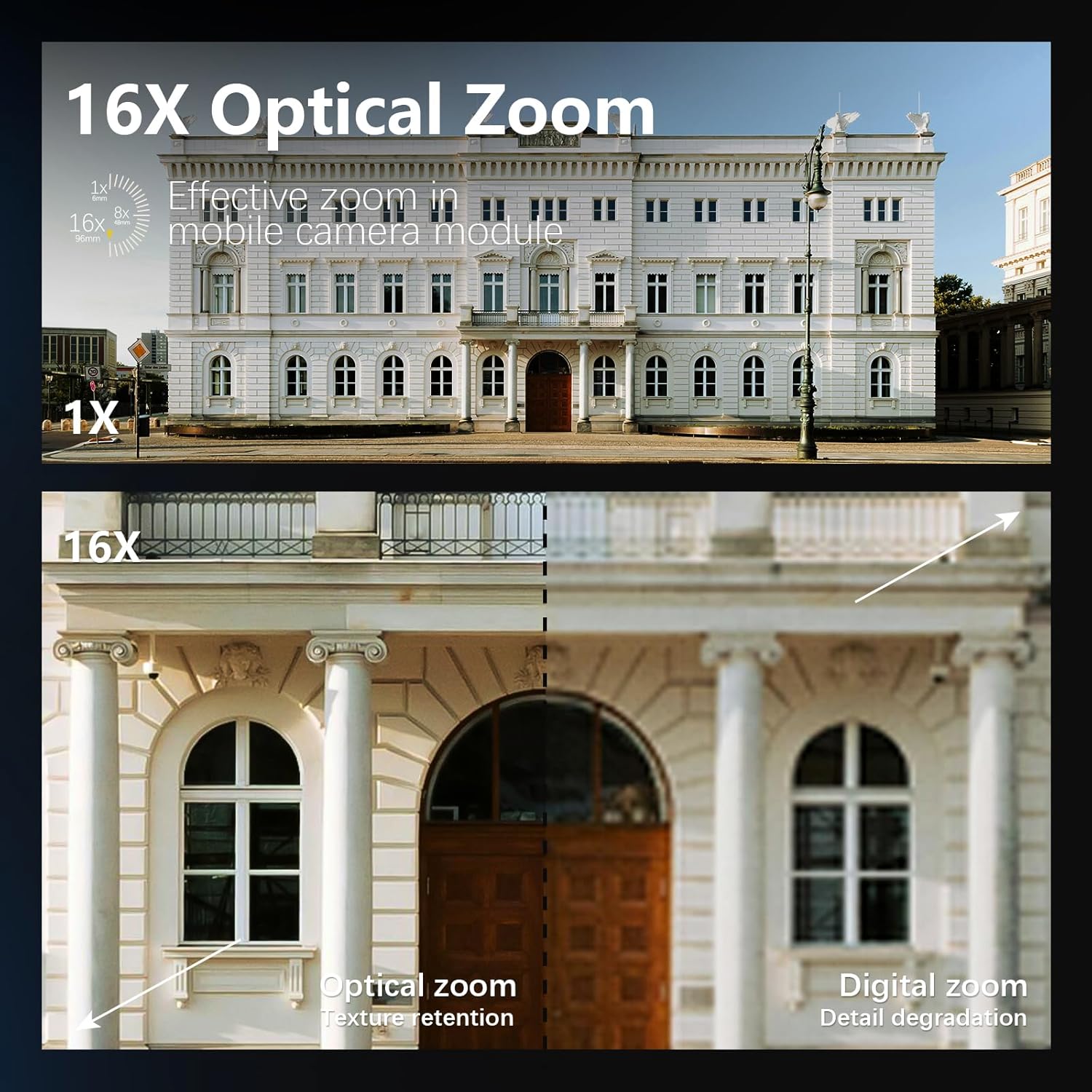 Professional 8K 64MP Photograp - Photography Zoom ulasan dan harga