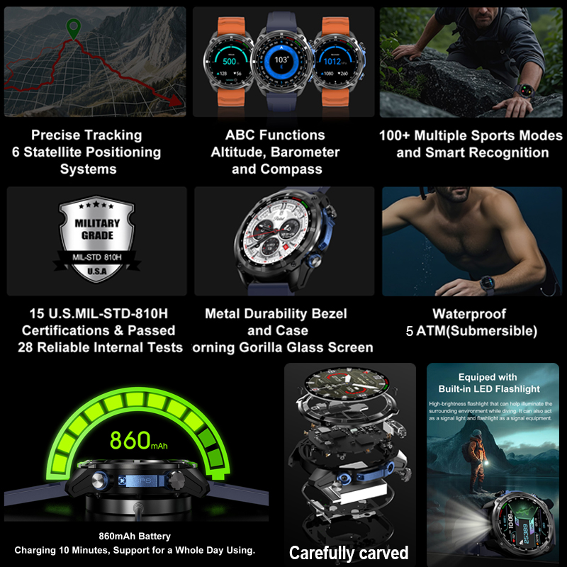 2026 Military GPS Smartwatch O - Photograph Mp3 ulasan dan harga